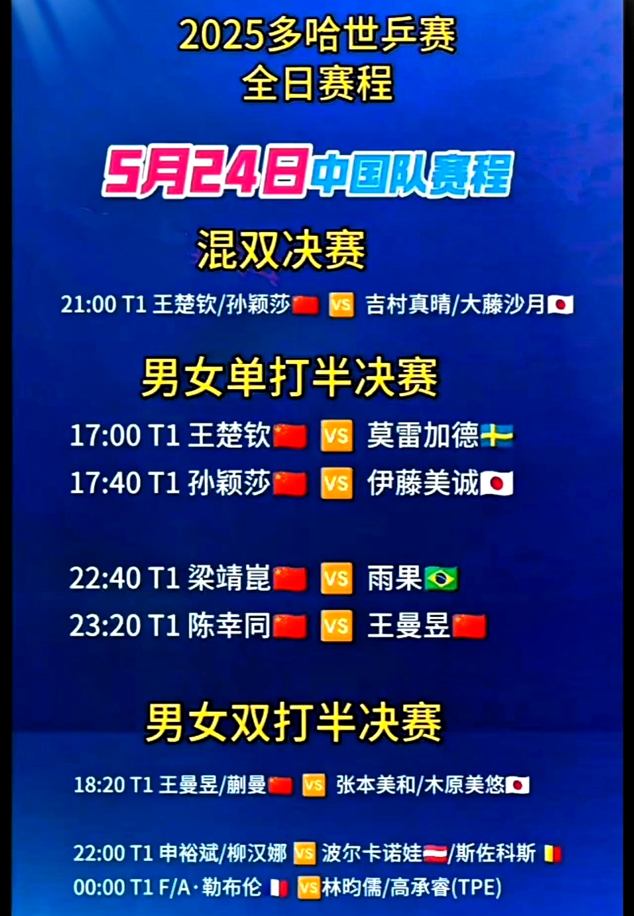 爱游戏包含Ming连续十场比赛得分超过赛况扑朔迷离，DWG挑战极限！的词条