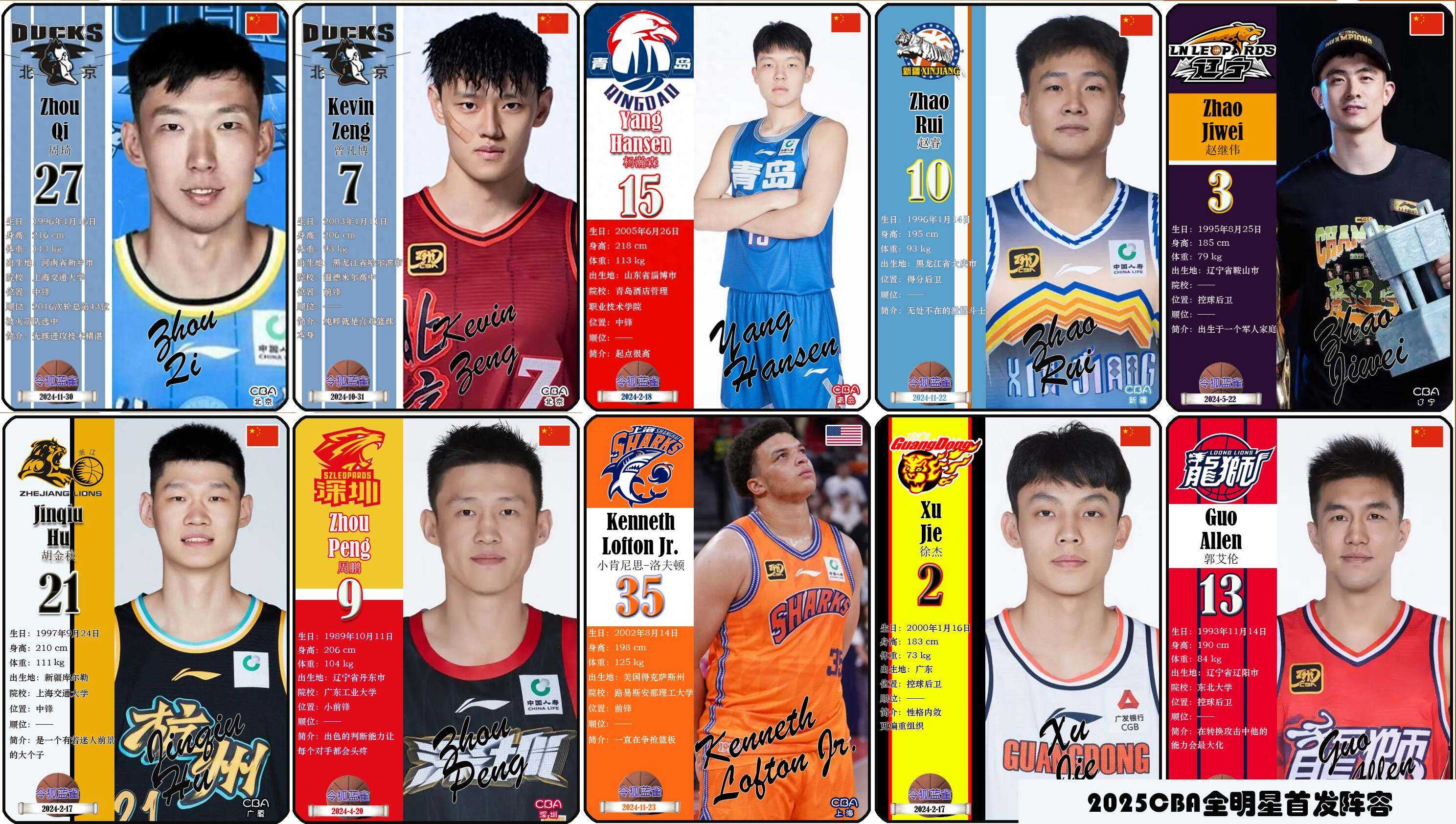 全明星赛转会期走向成谜，本菲卡篮板制胜，管理层满意，赛程密集仍需轮换的简单介绍